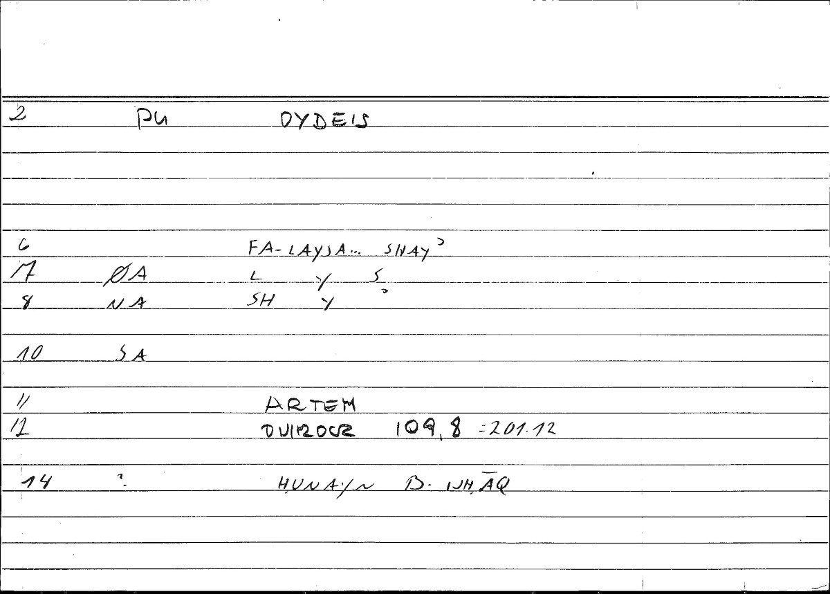 Filecard Artem.Onirocr.05887