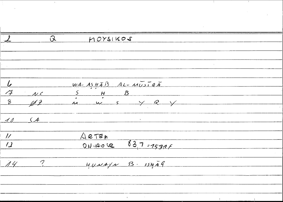 Filecard Artem.Onirocr.06052