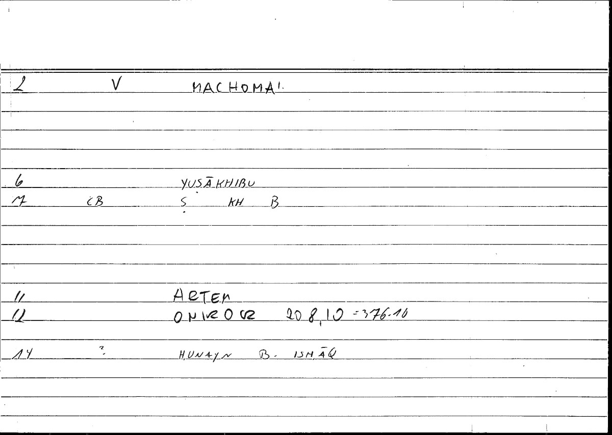 Filecard Artem.Onirocr.06073