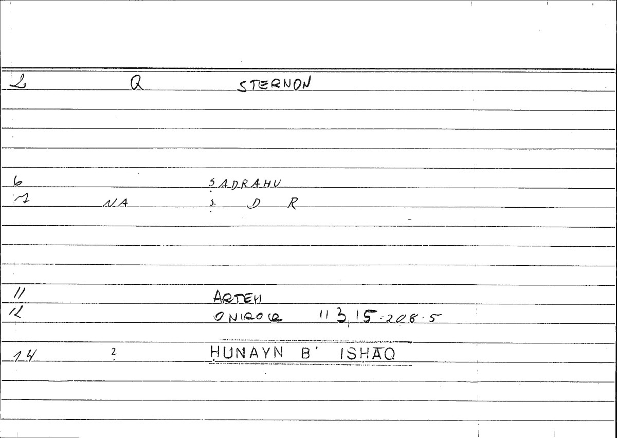Filecard Artem.Onirocr.06084