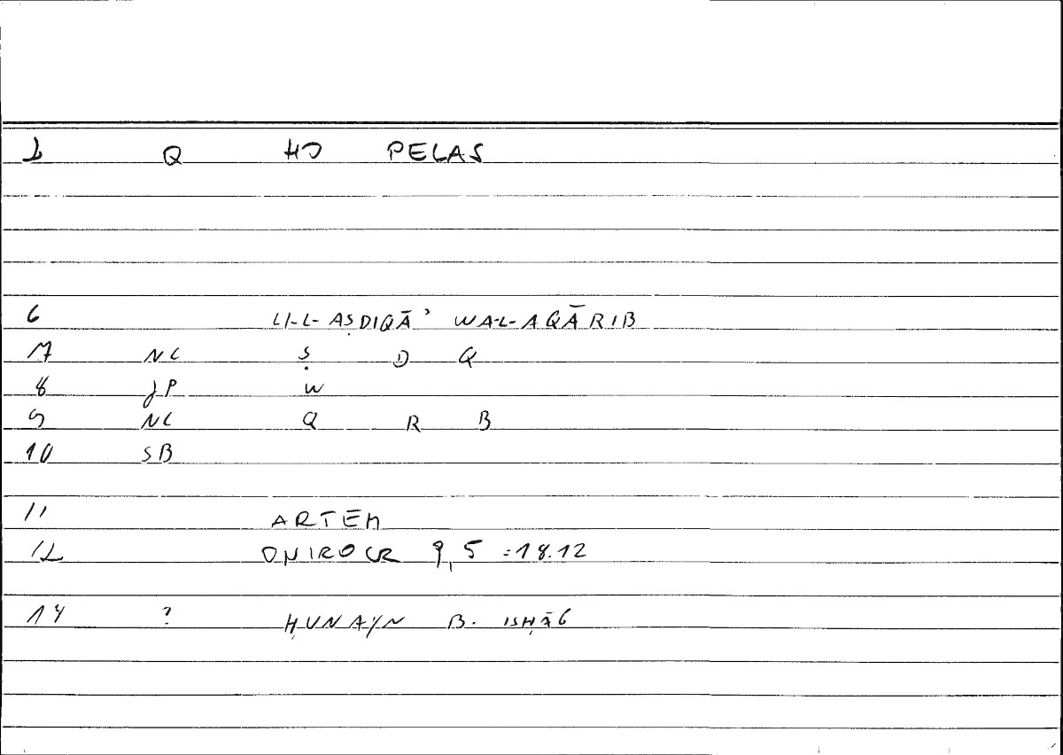 Filecard Artem.Onirocr.06112