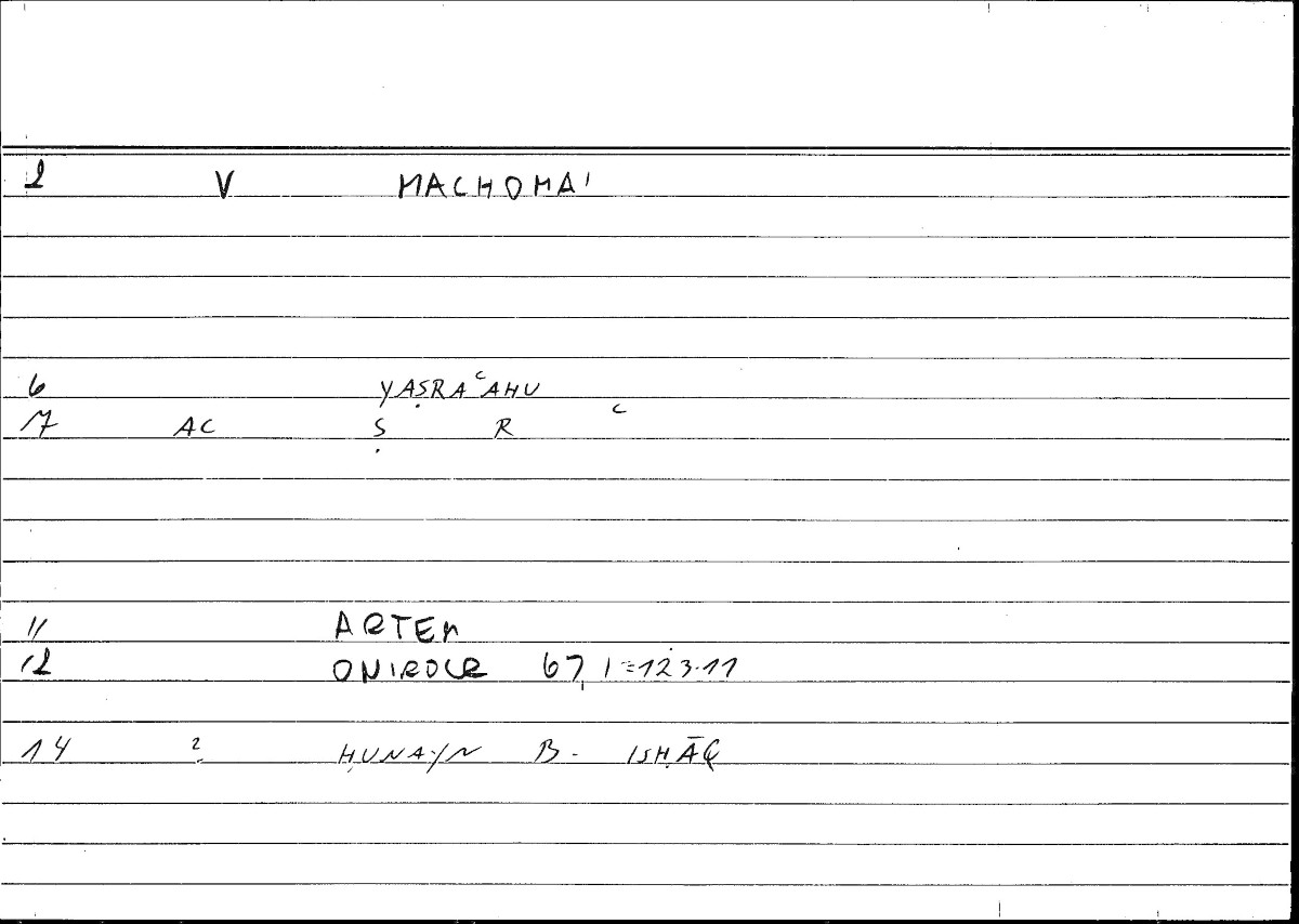 Filecard Artem.Onirocr.06164
