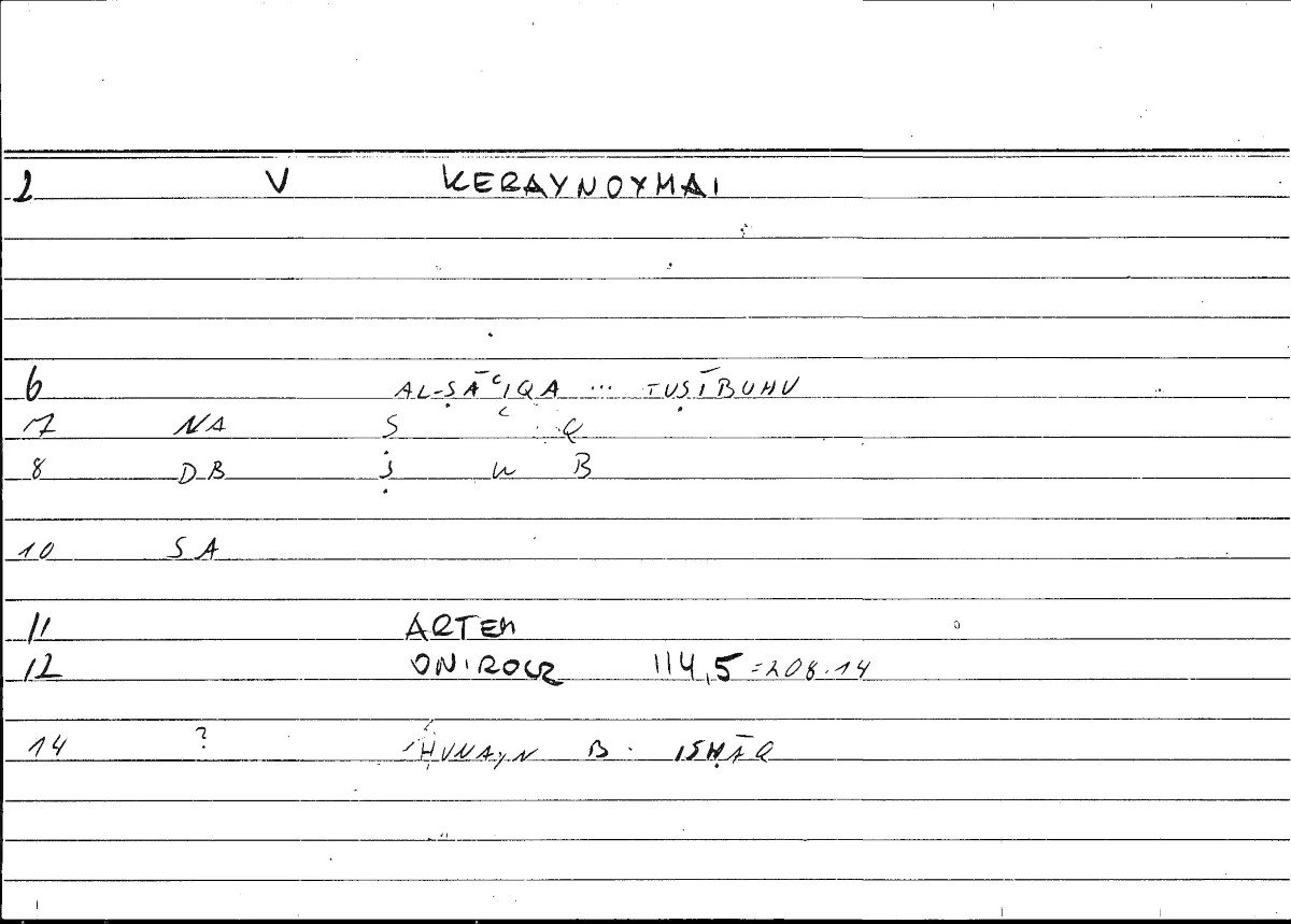 Filecard Artem.Onirocr.06194