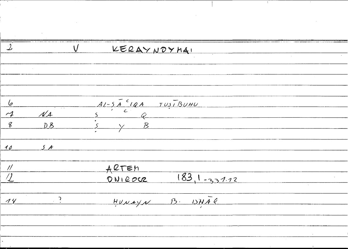 Filecard Artem.Onirocr.06196
