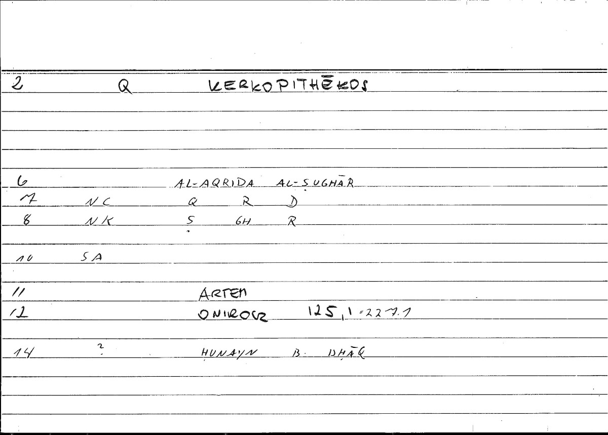 Filecard Artem.Onirocr.06202