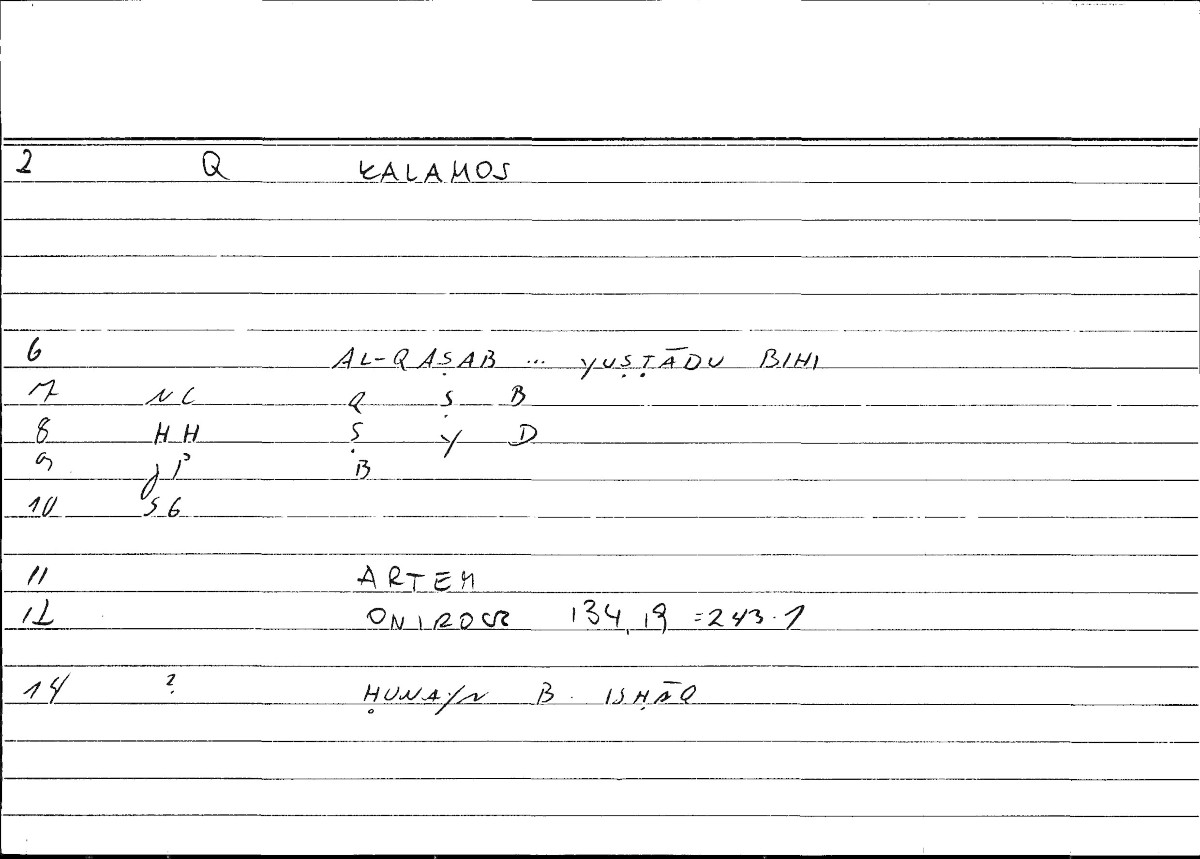 Filecard Artem.Onirocr.06417