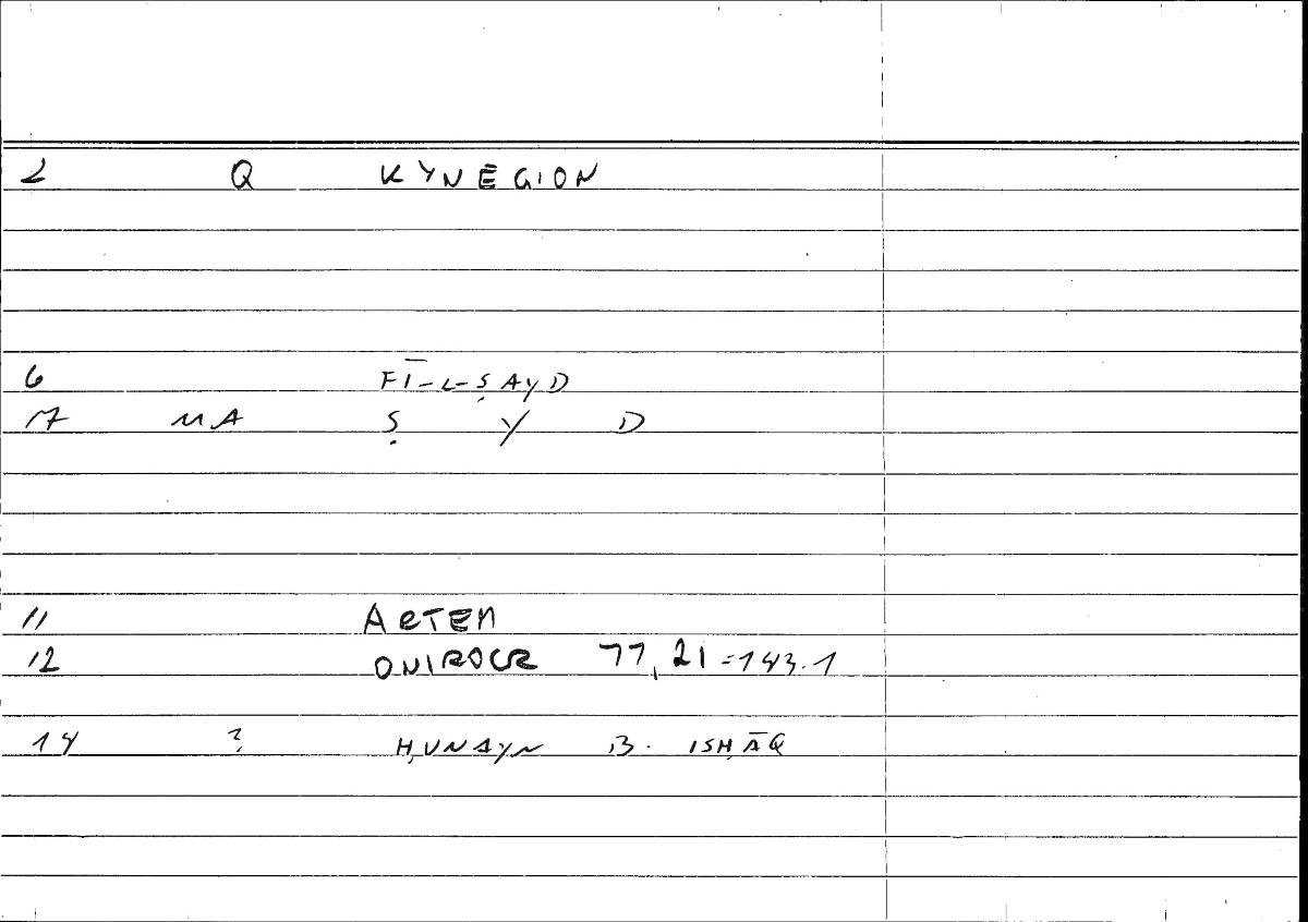 Filecard Artem.Onirocr.06420