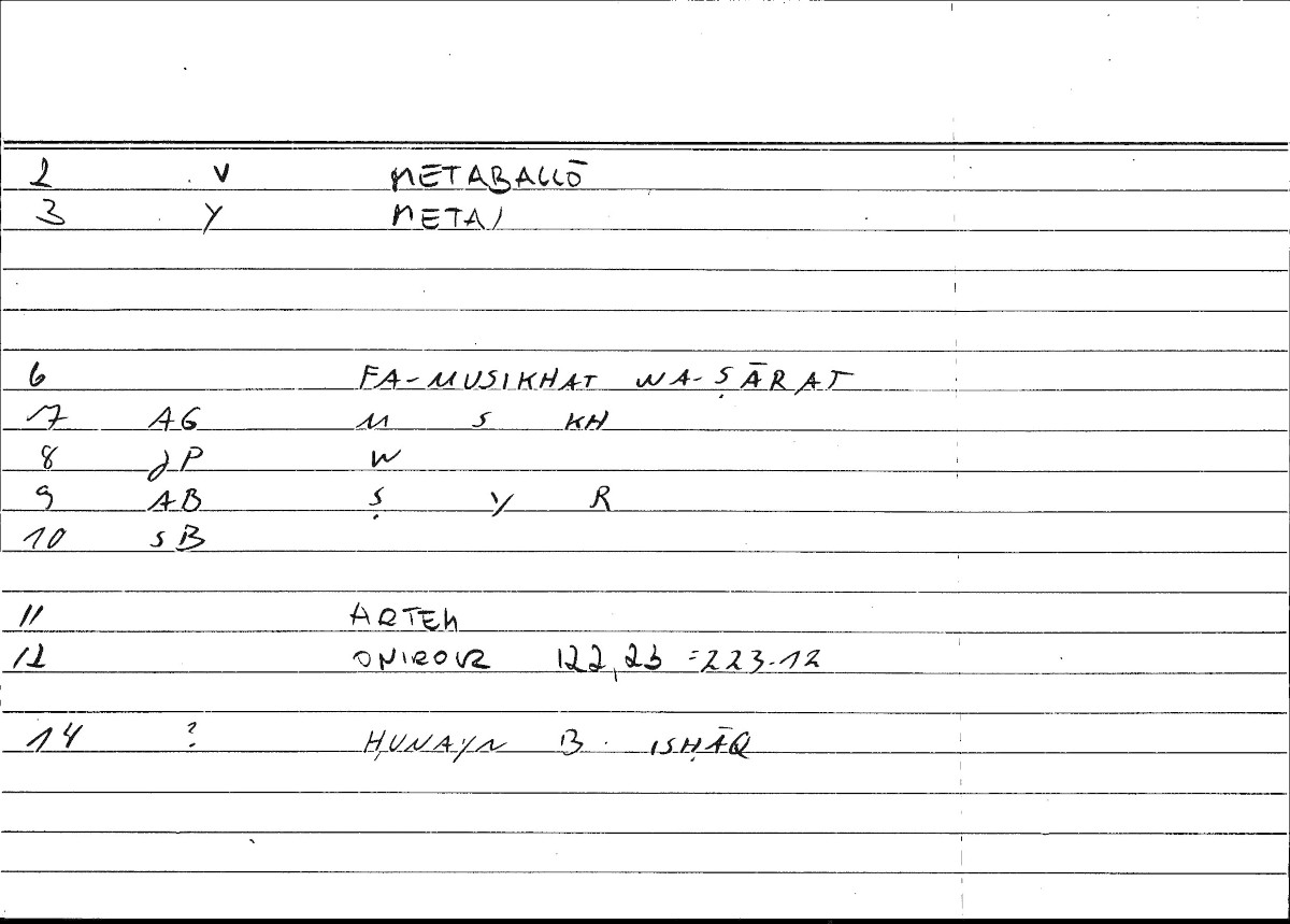 Filecard Artem.Onirocr.06496