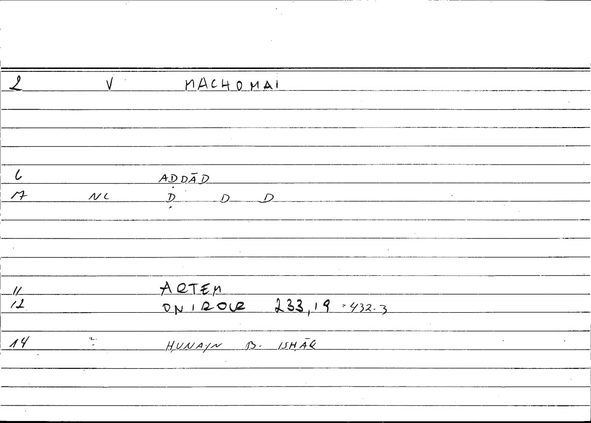 Filecard Artem.Onirocr.07028