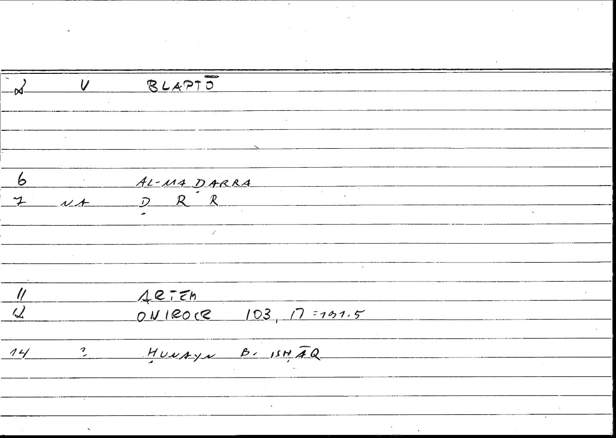 Filecard Artem.Onirocr.07050