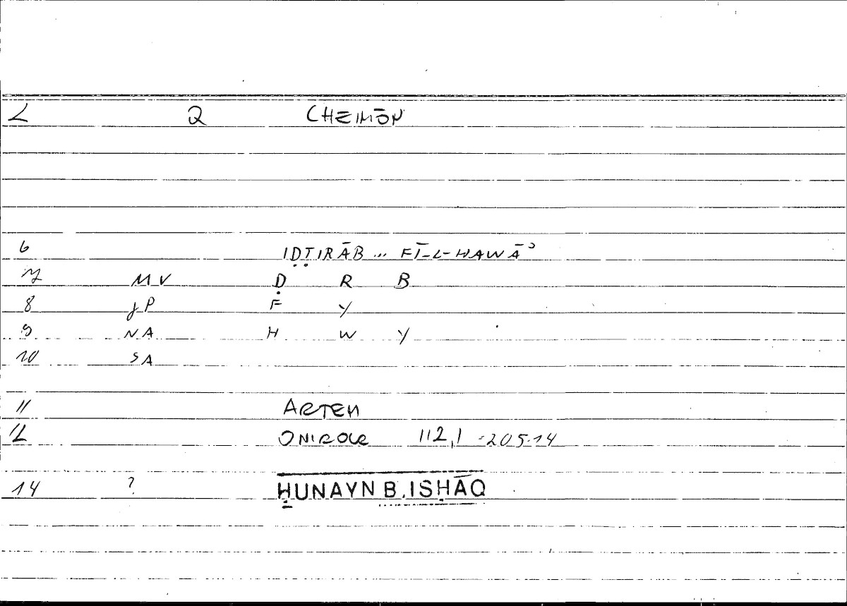 Filecard Artem.Onirocr.07135