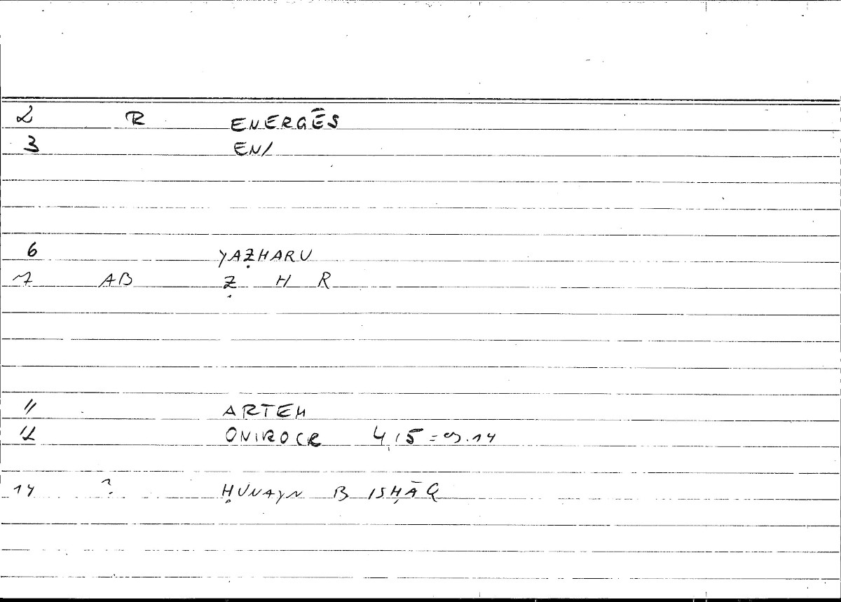 Filecard Artem.Onirocr.07512