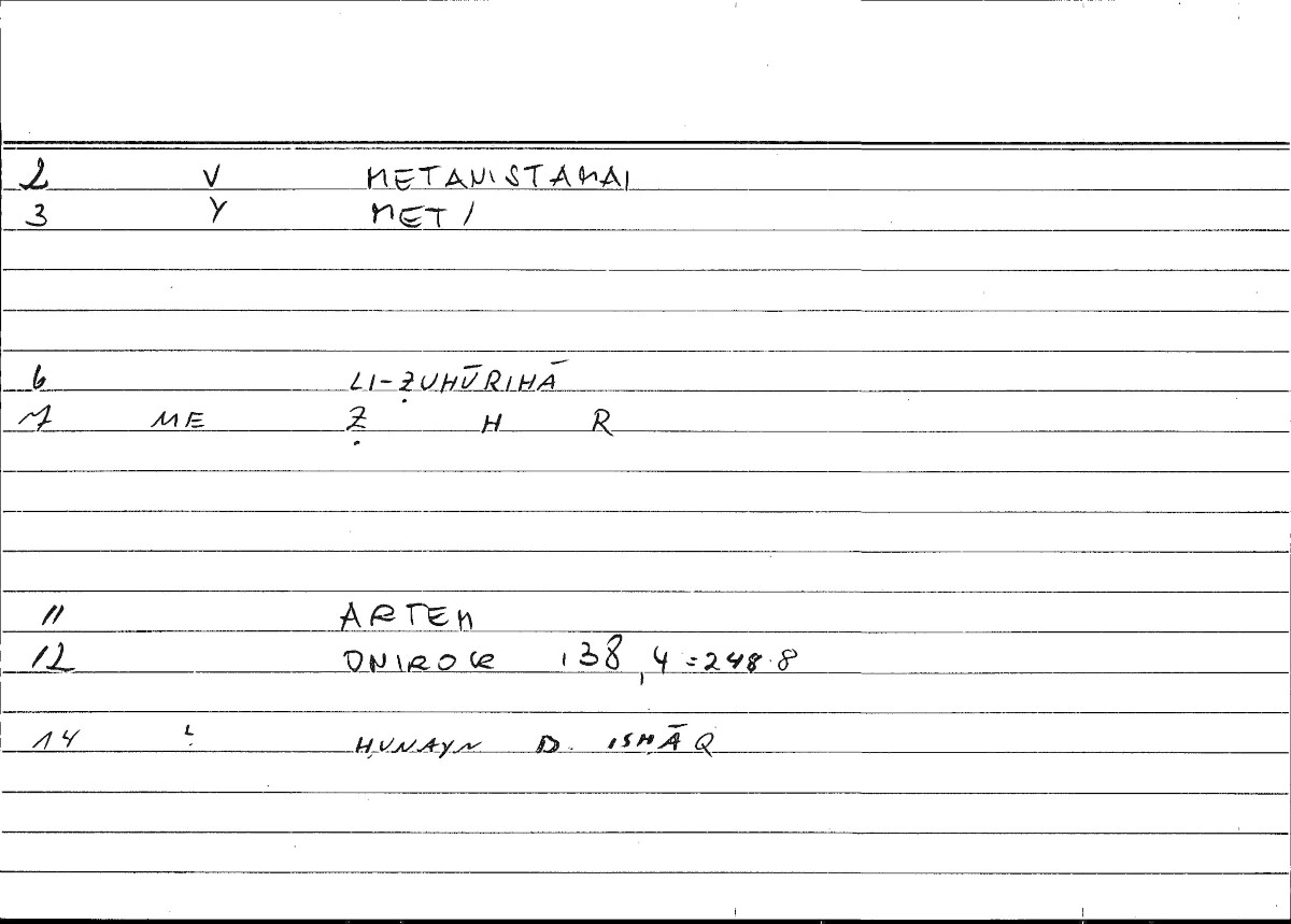 Filecard Artem.Onirocr.07518