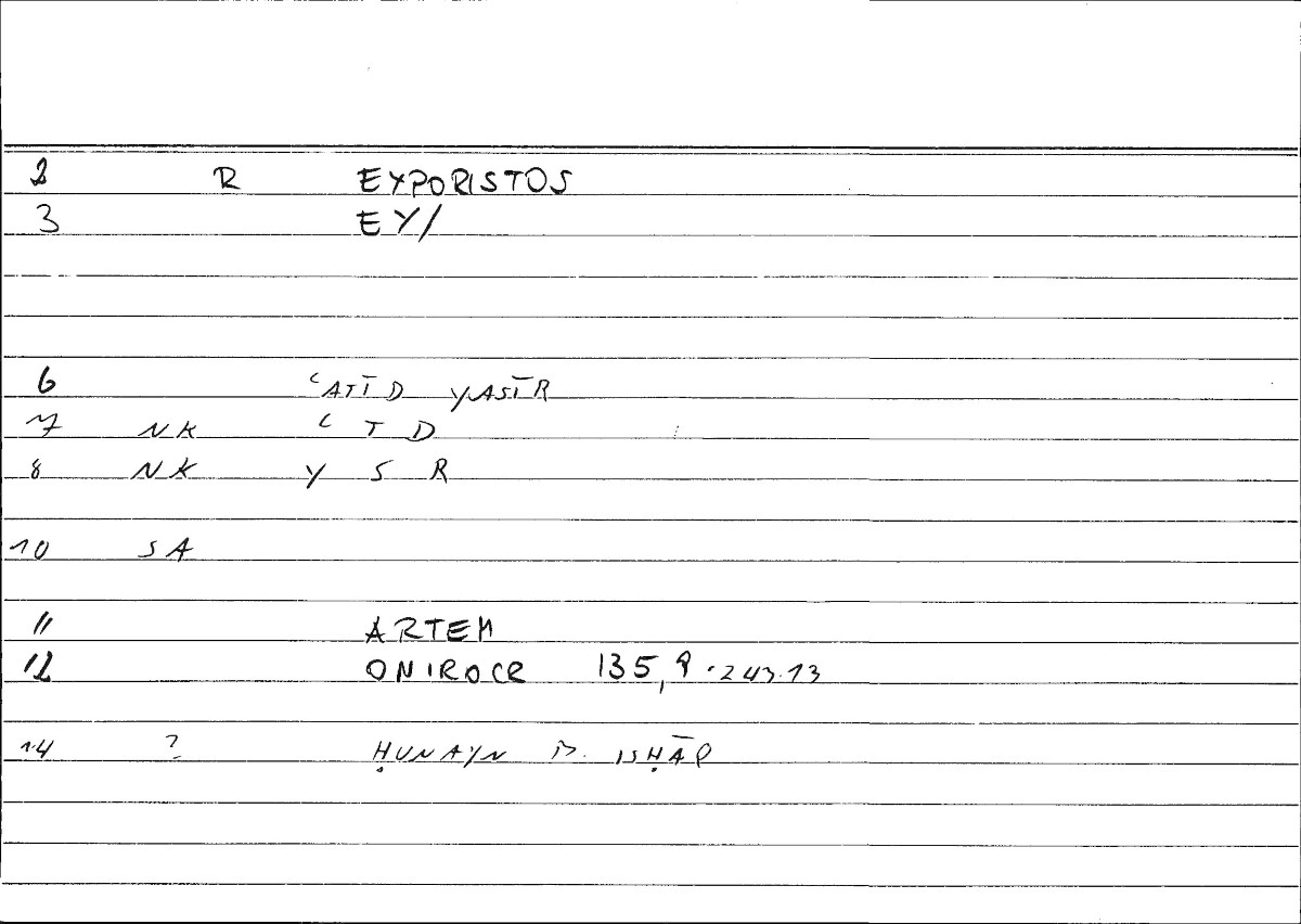 Filecard Artem.Onirocr.07614