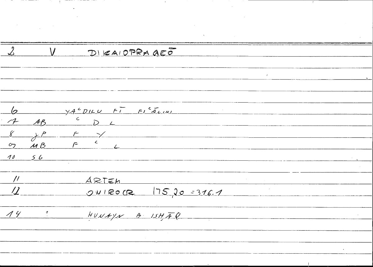 Filecard Artem.Onirocr.07680