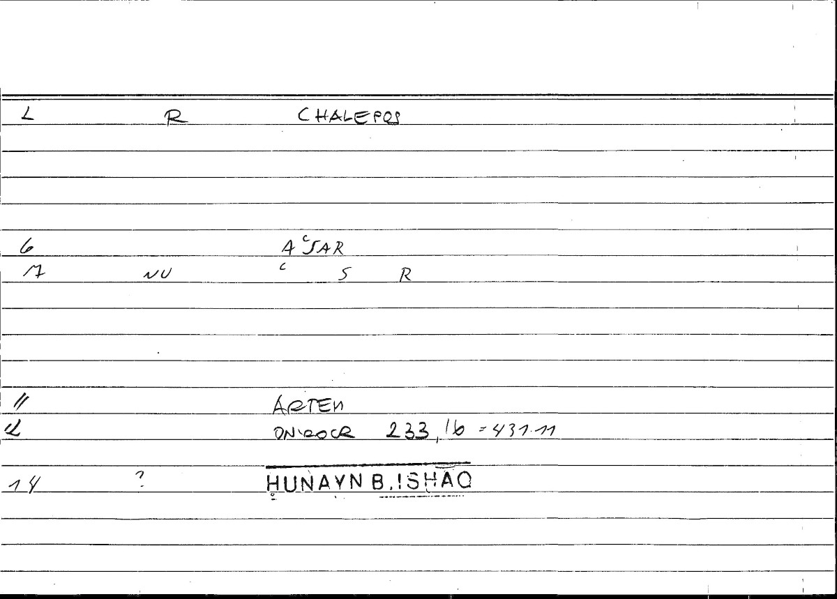 Filecard Artem.Onirocr.07934