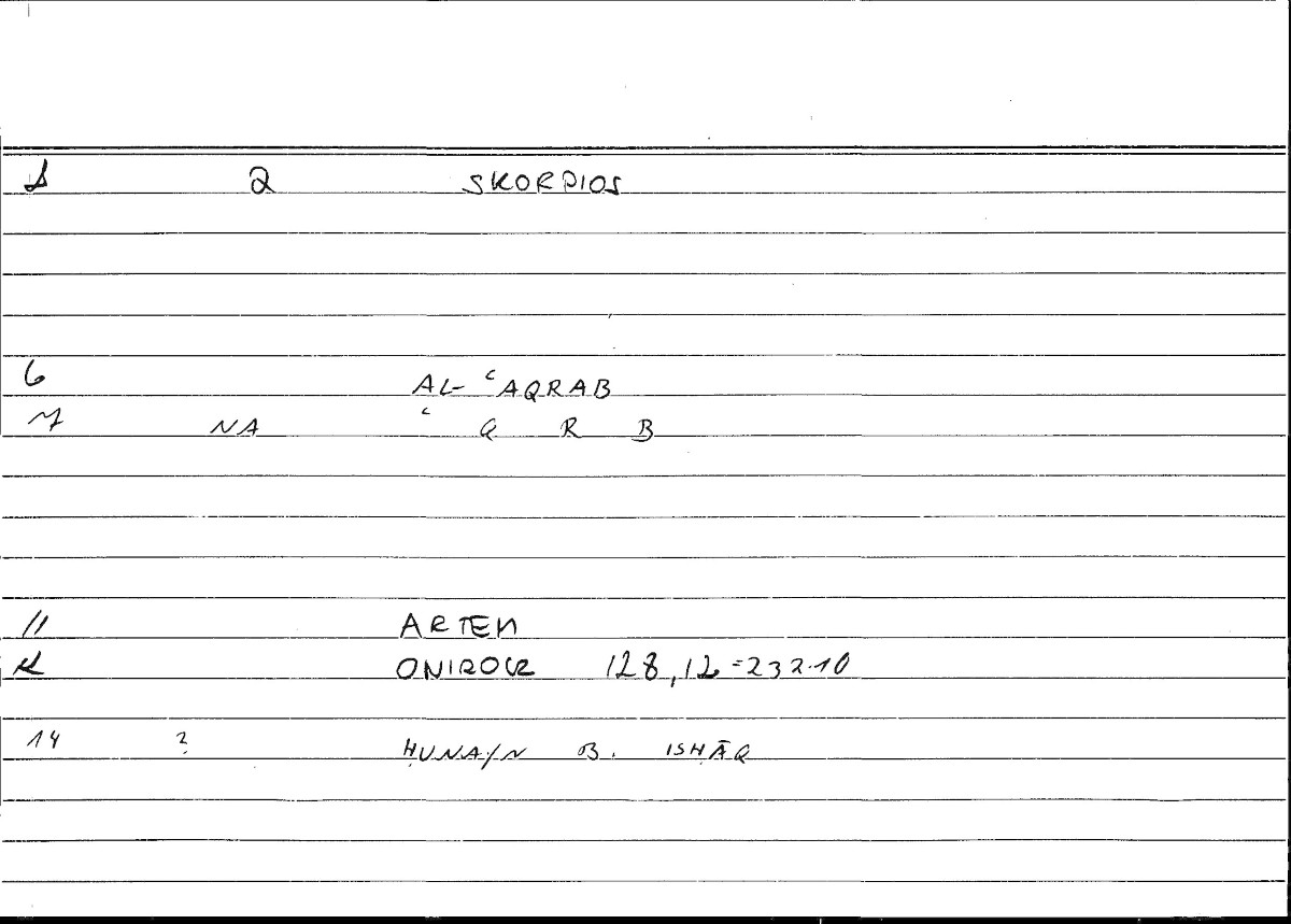 Filecard Artem.Onirocr.08079