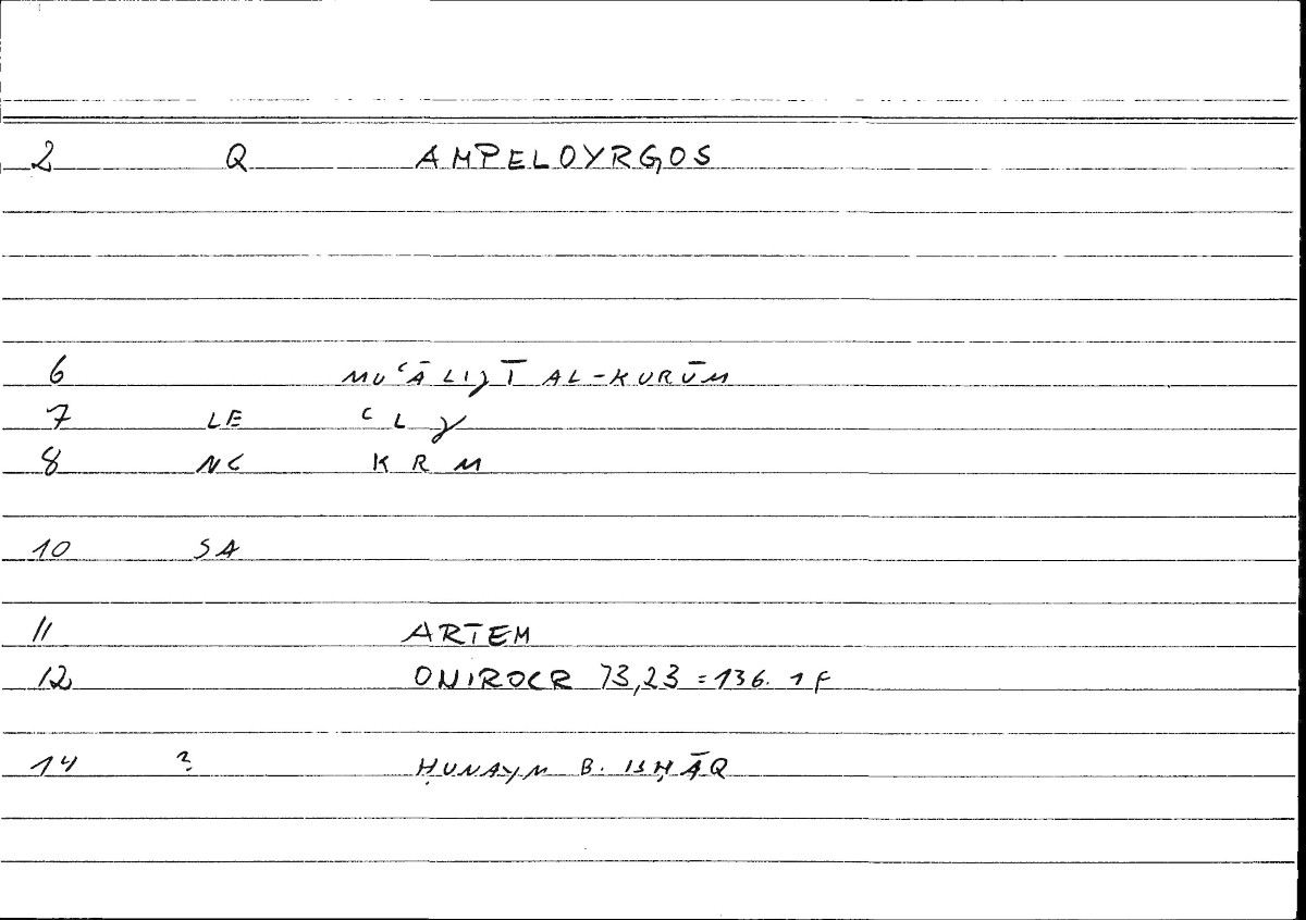 Filecard Artem.Onirocr.08130