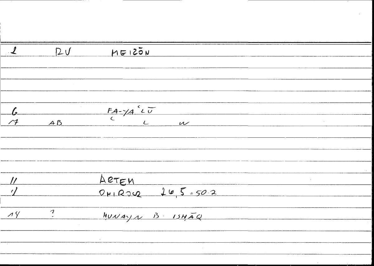 Filecard Artem.Onirocr.08254