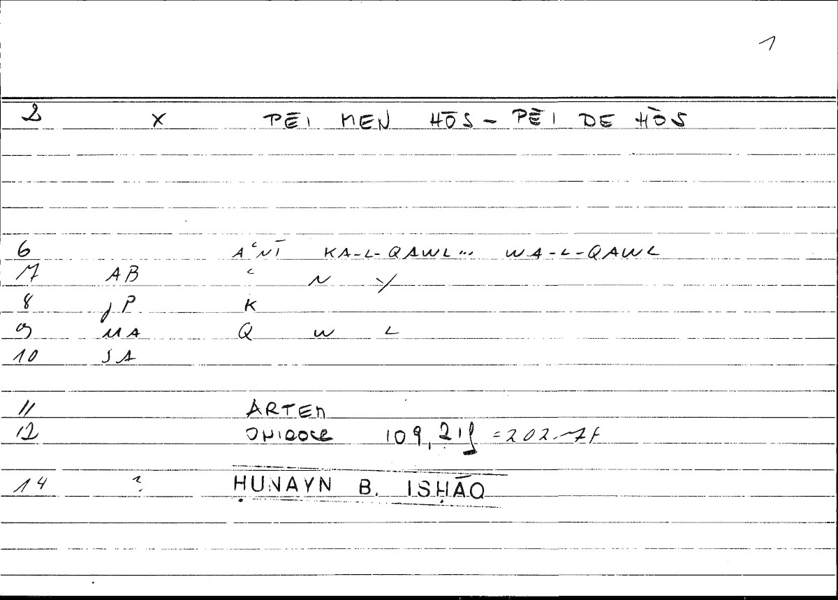 Filecard Artem.Onirocr.08523
