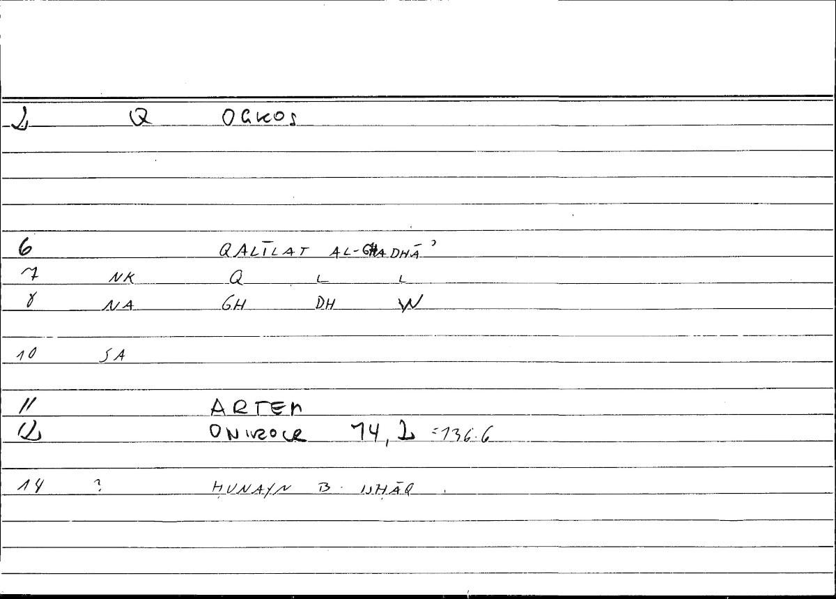 Filecard Artem.Onirocr.08687