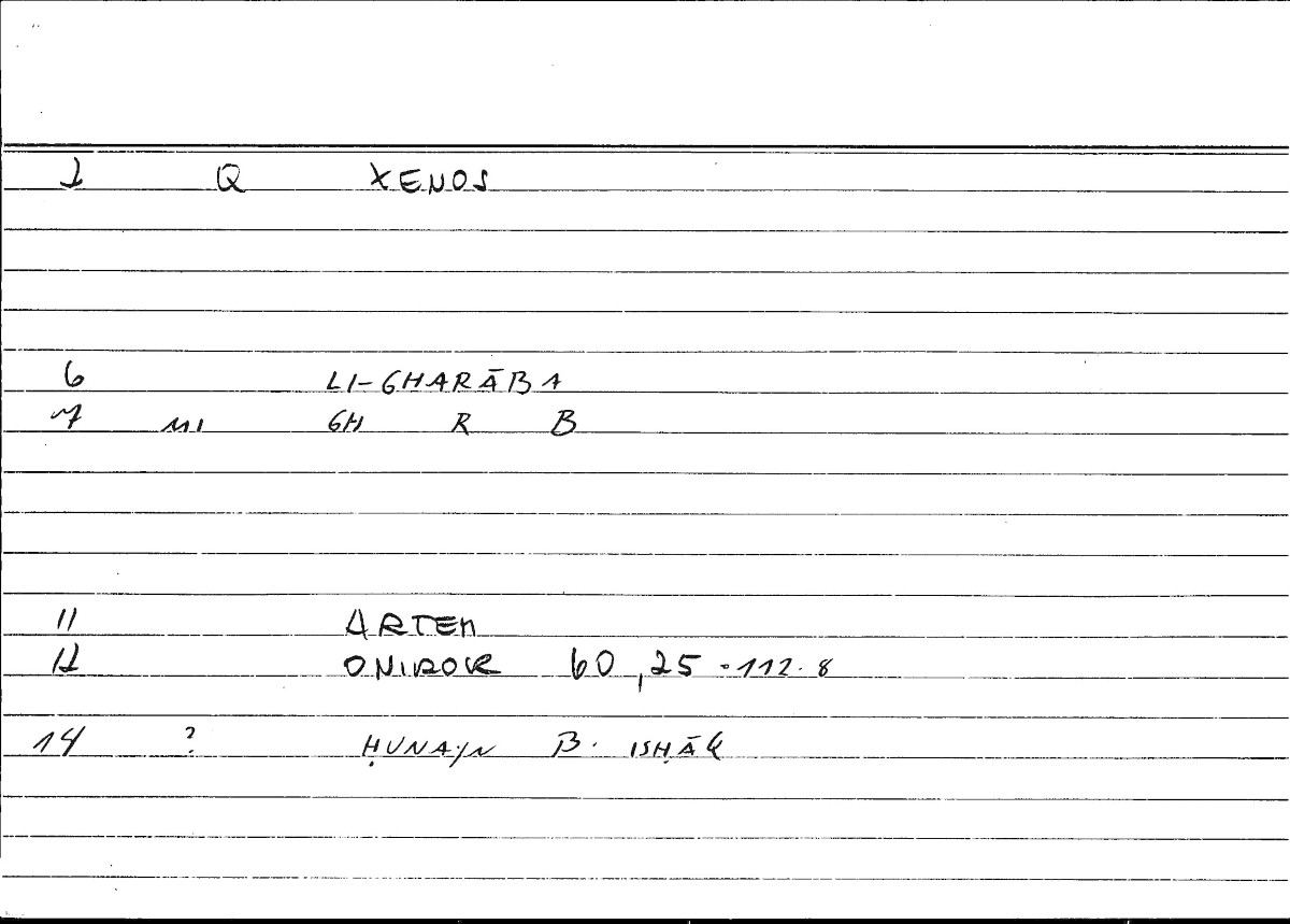Filecard Artem.Onirocr.08720