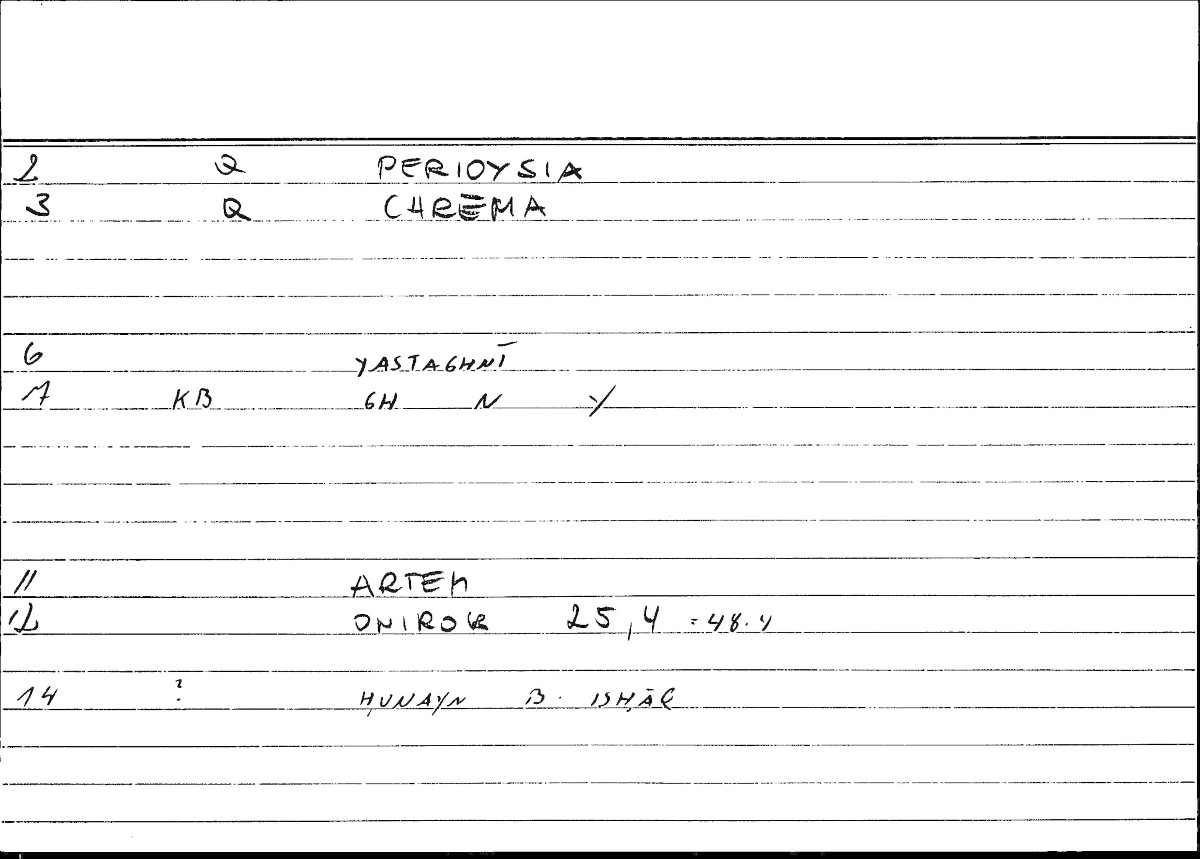 Filecard Artem.Onirocr.08859