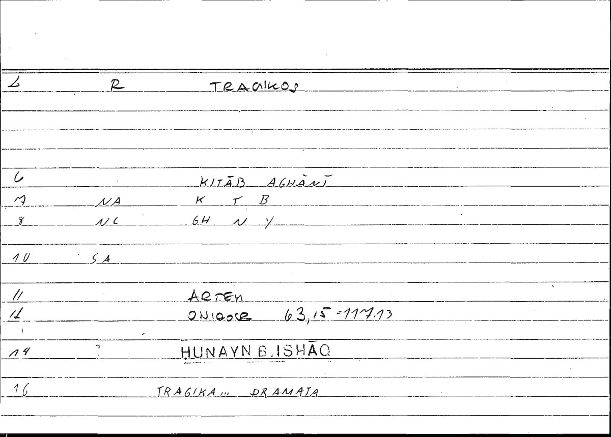Filecard Artem.Onirocr.08872