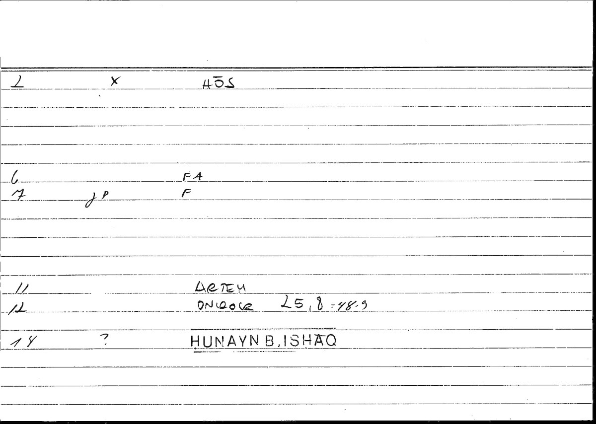 Filecard Artem.Onirocr.09035