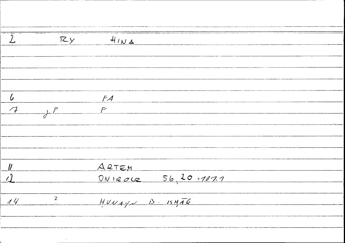Filecard Artem.Onirocr.09038