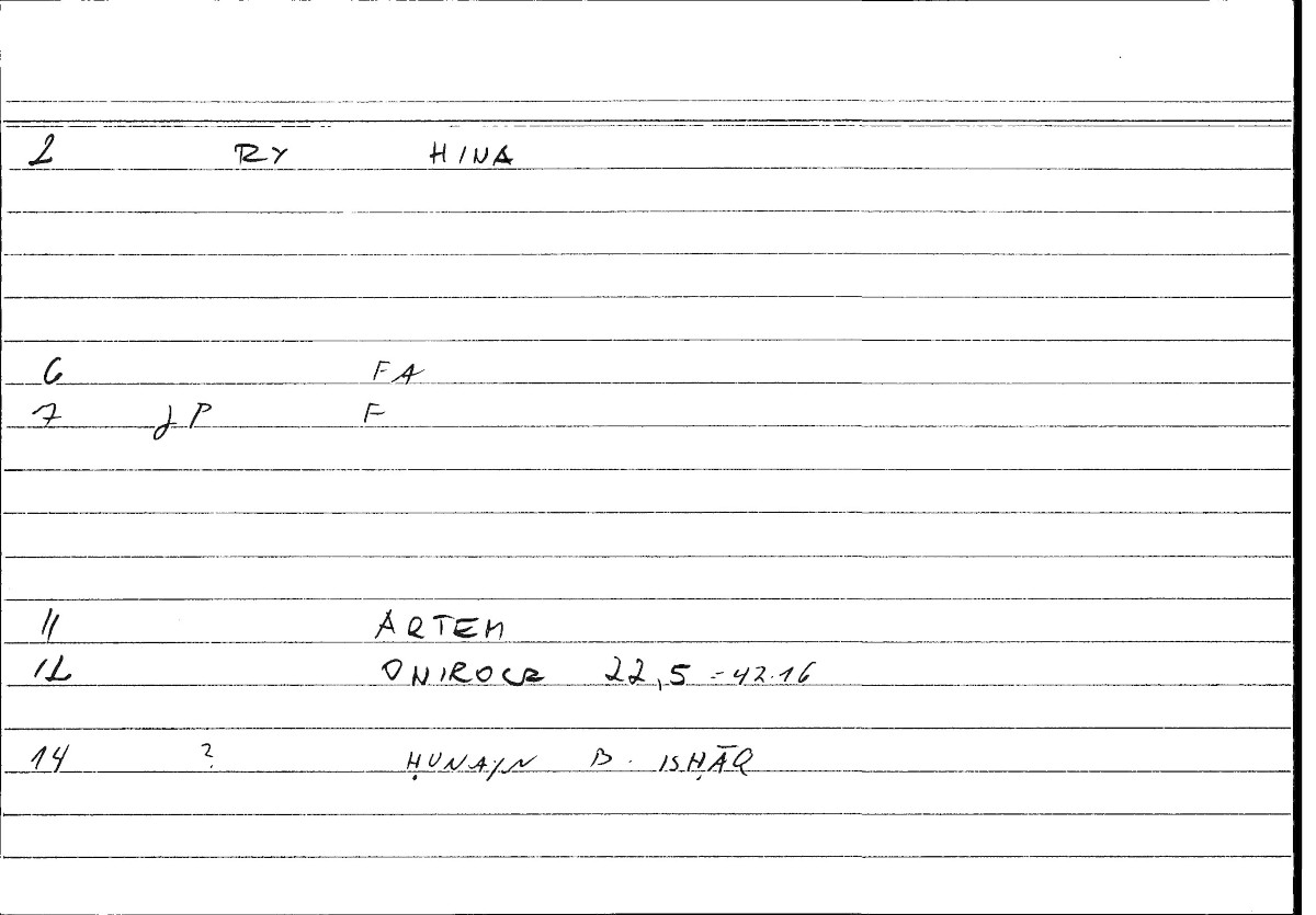 Filecard Artem.Onirocr.09039