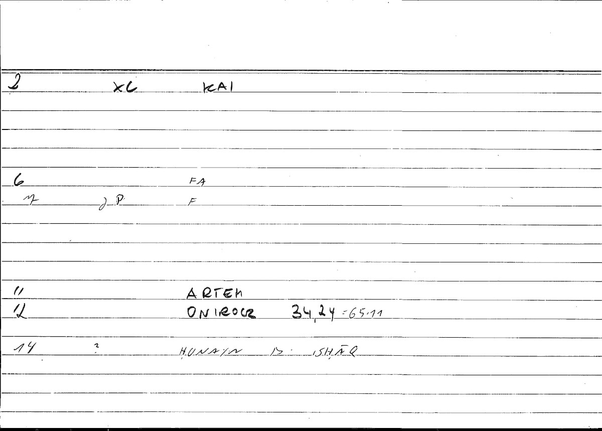 Filecard Artem.Onirocr.09043
