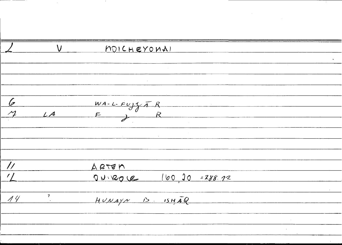 Filecard Artem.Onirocr.09062