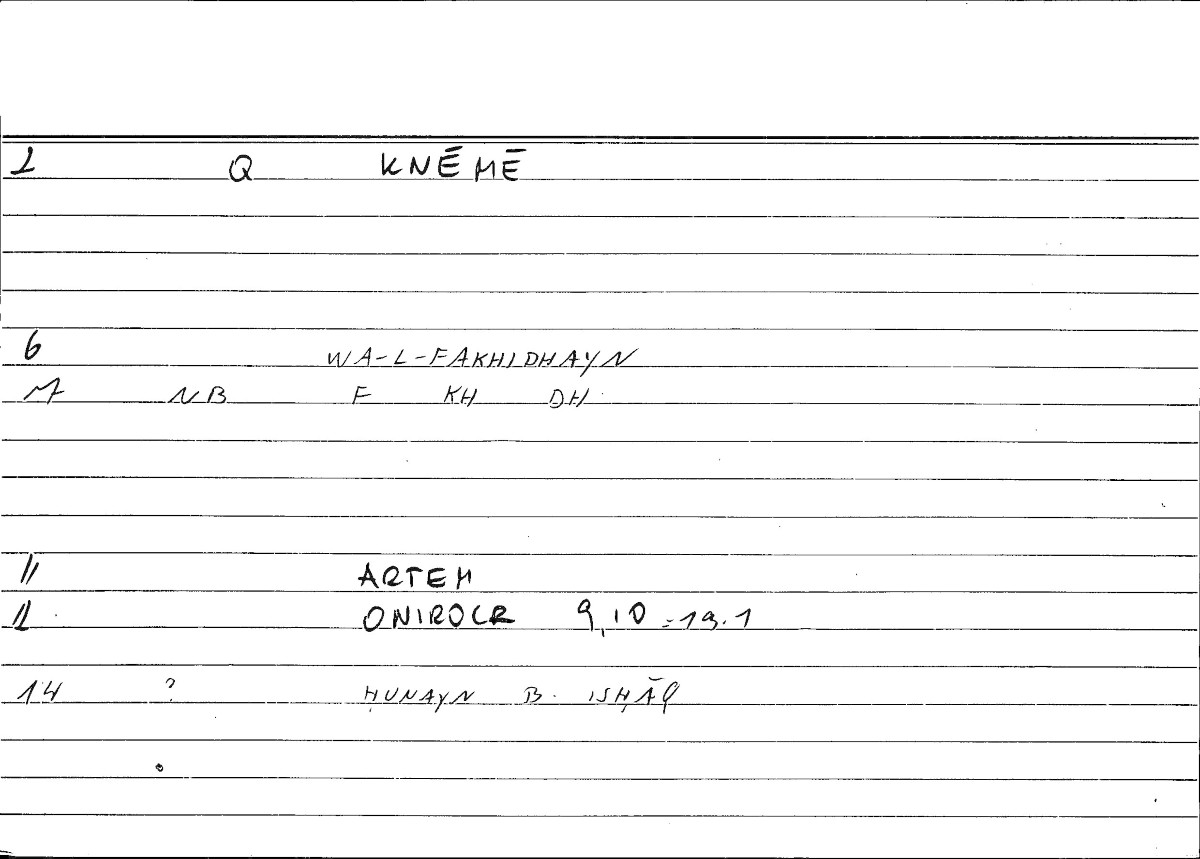 Filecard Artem.Onirocr.09072