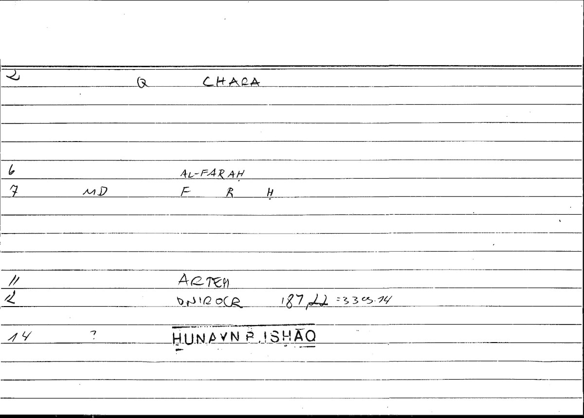 Filecard Artem.Onirocr.09094