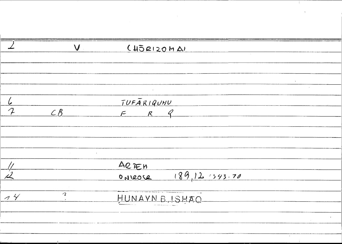 Filecard Artem.Onirocr.09165