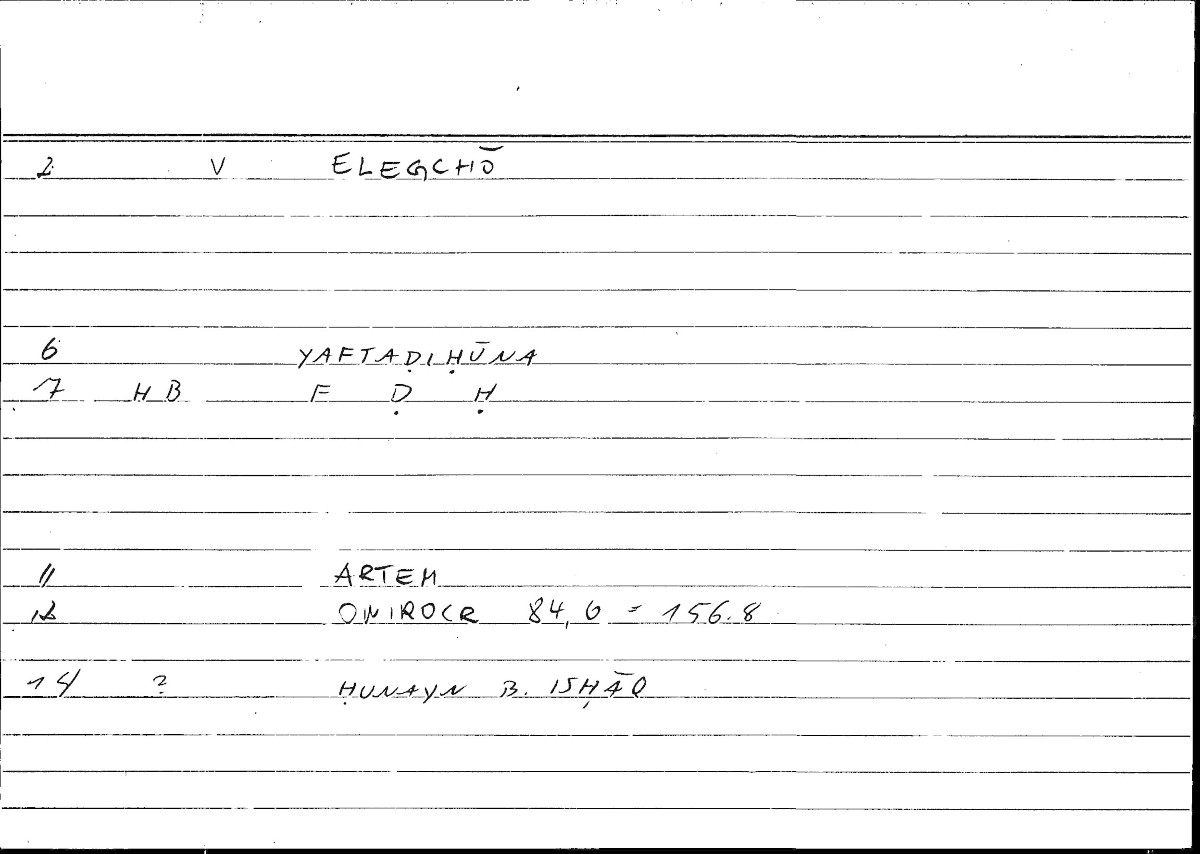 Filecard Artem.Onirocr.09254