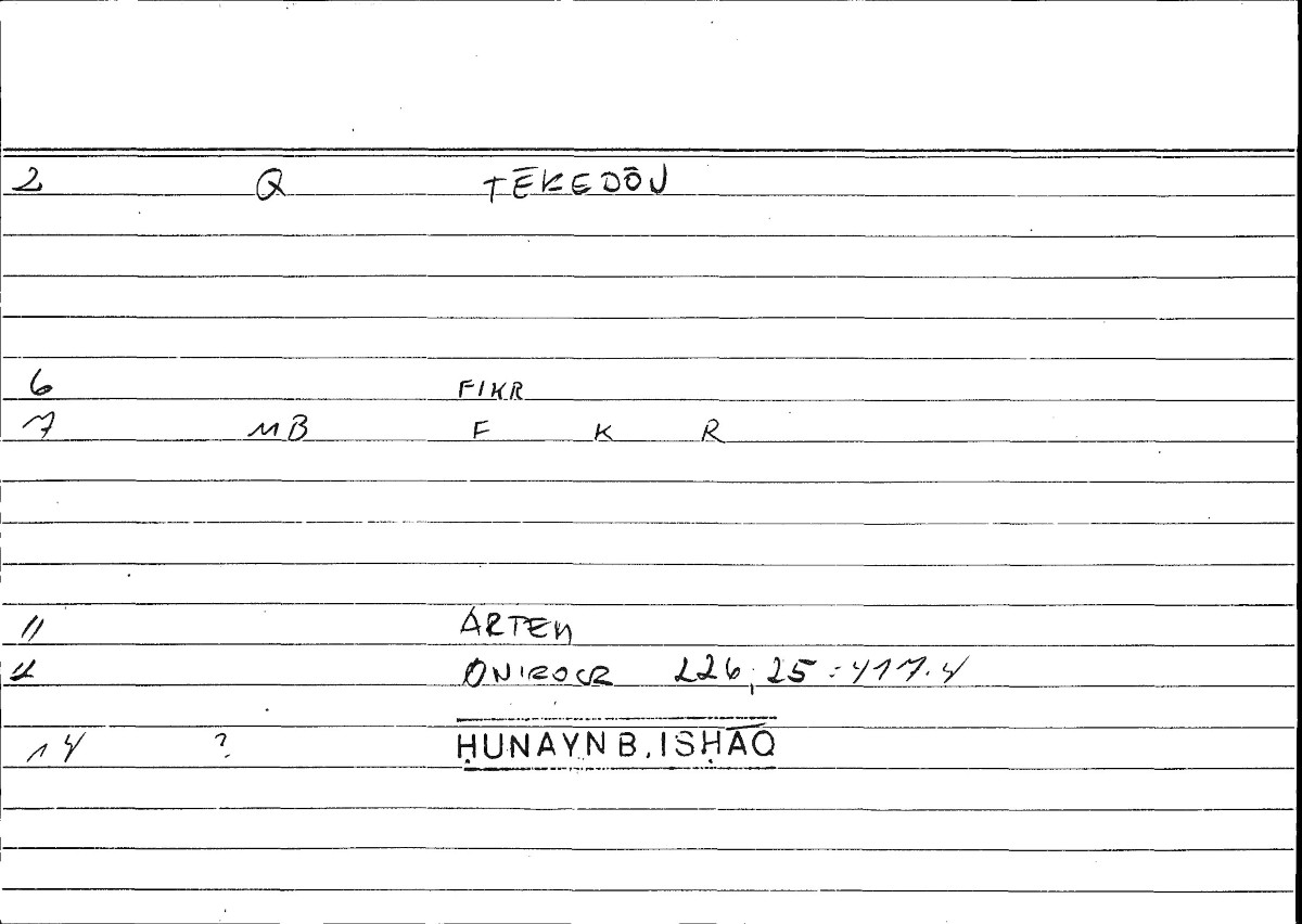 Filecard Artem.Onirocr.09414