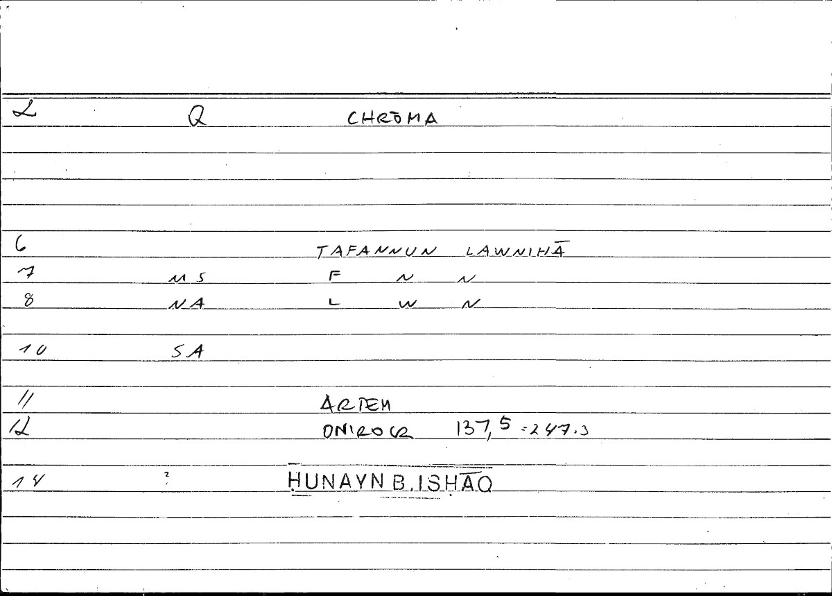 Filecard Artem.Onirocr.09443