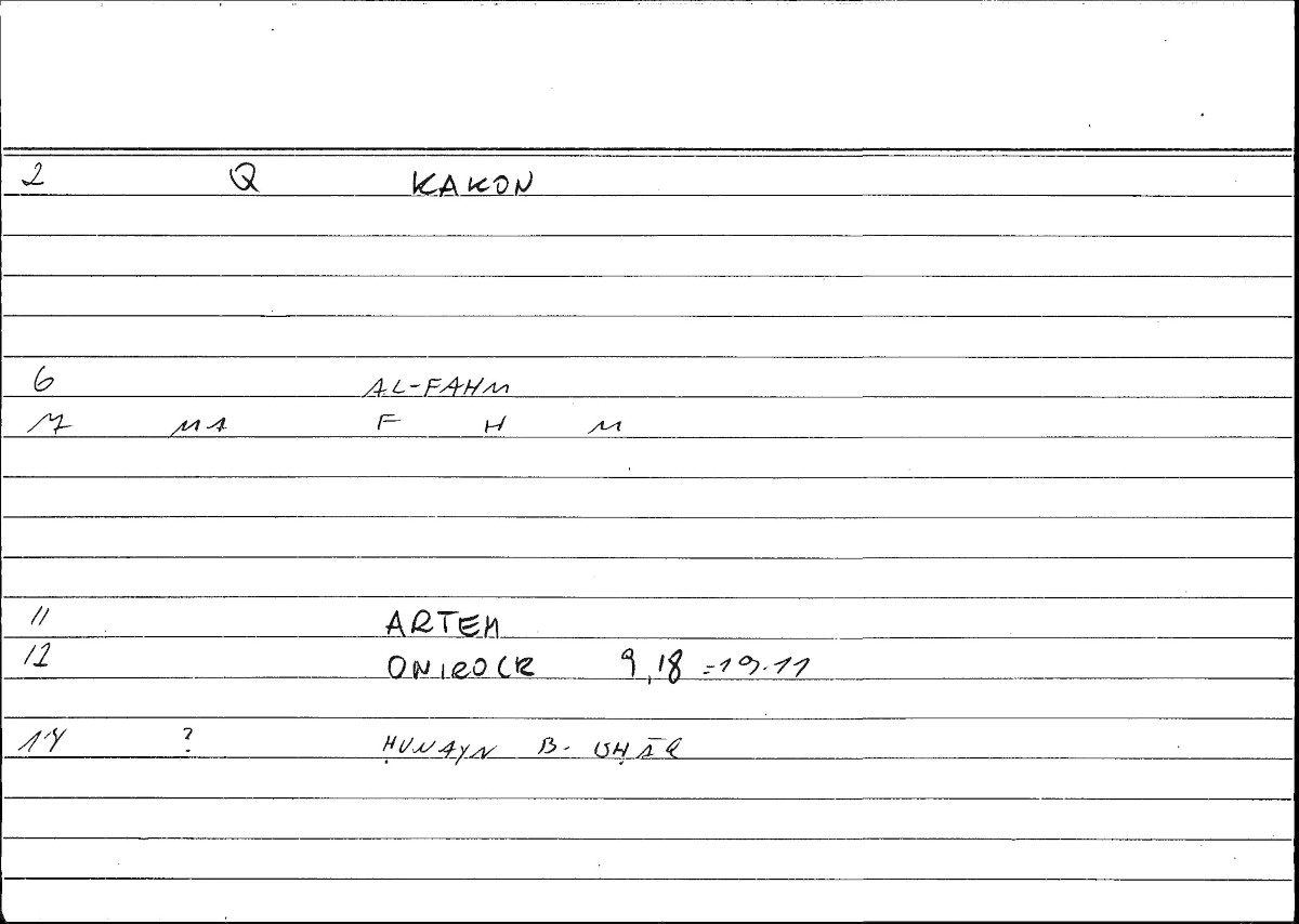Filecard Artem.Onirocr.09458