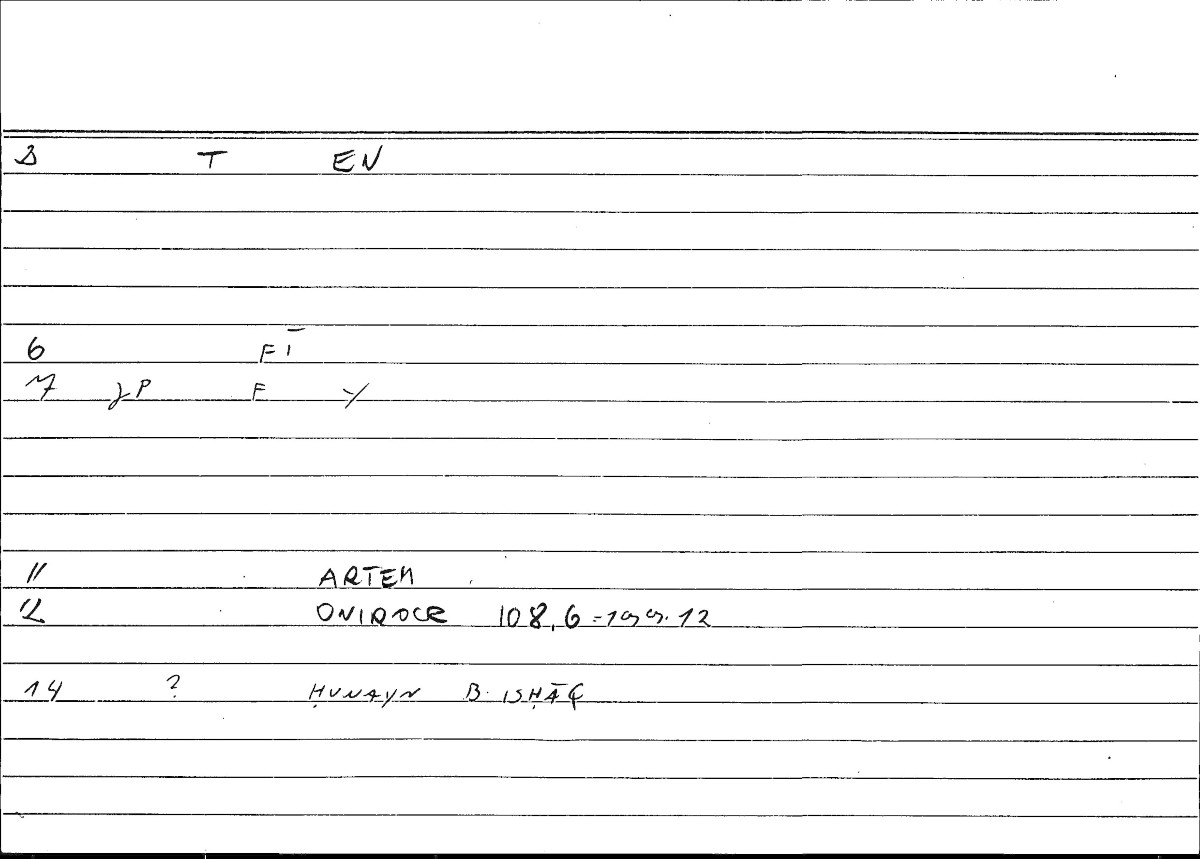 Filecard Artem.Onirocr.09500