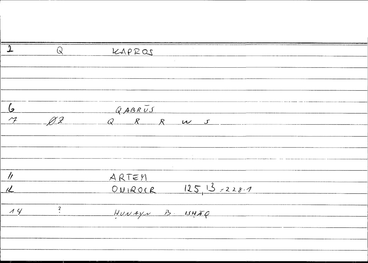 Filecard Artem.Onirocr.09584