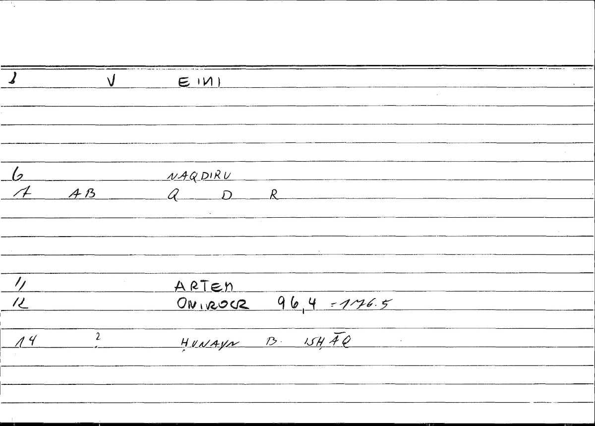 Filecard Artem.Onirocr.09711