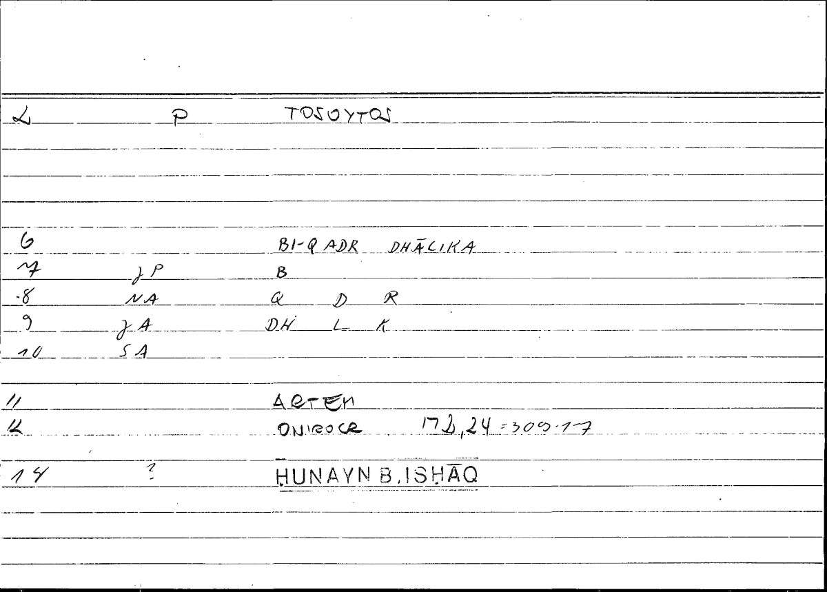 Filecard Artem.Onirocr.09751