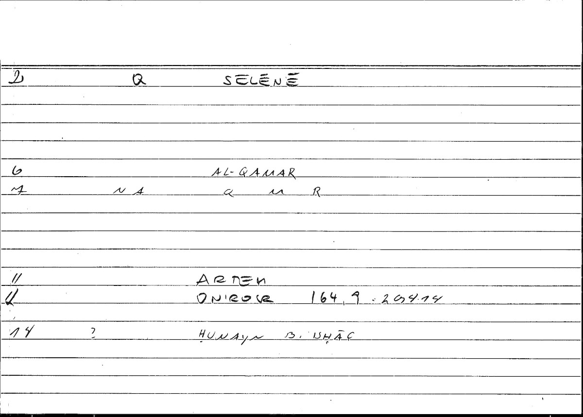 Filecard Artem.Onirocr.10039