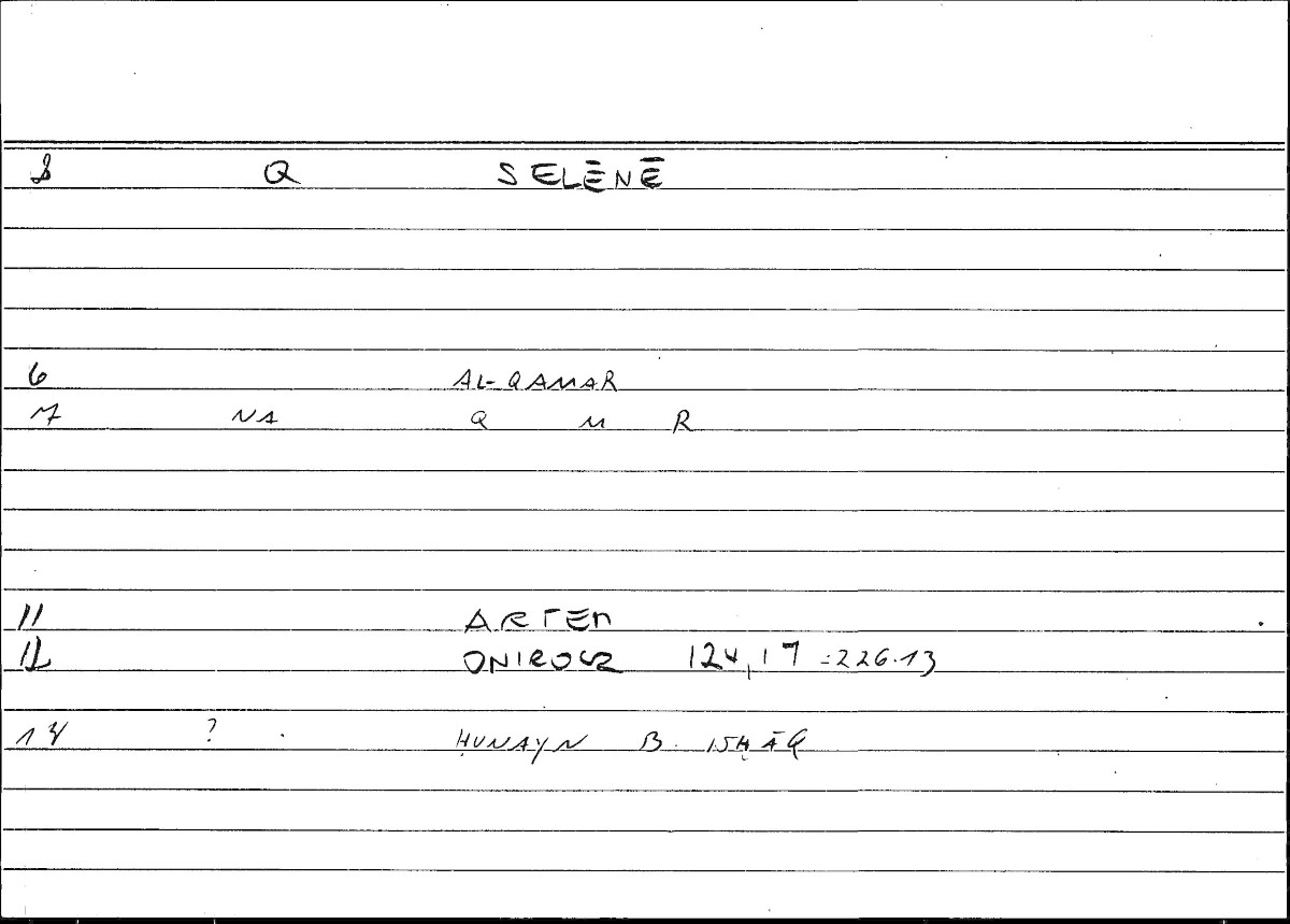 Filecard Artem.Onirocr.10043