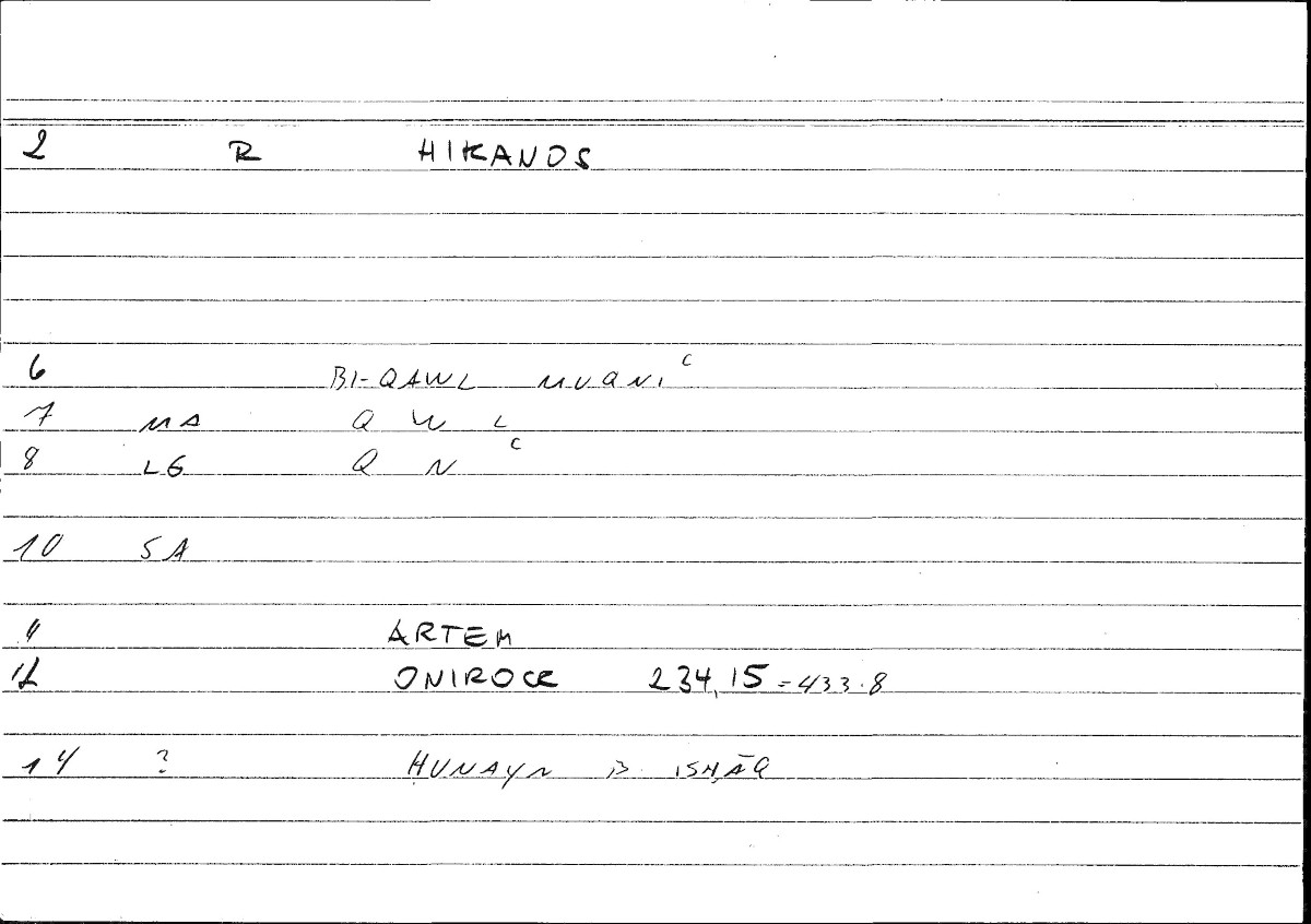 Filecard Artem.Onirocr.10054