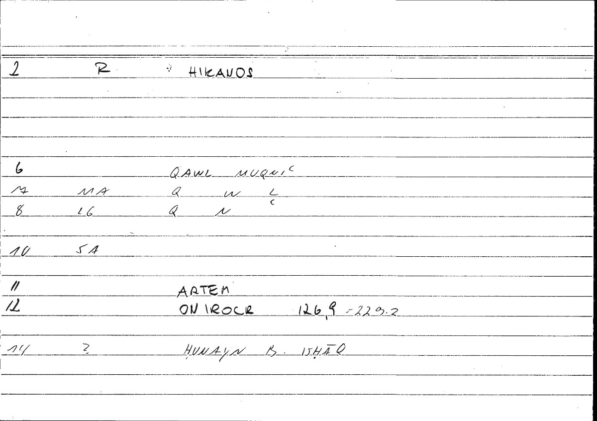 Filecard Artem.Onirocr.10055