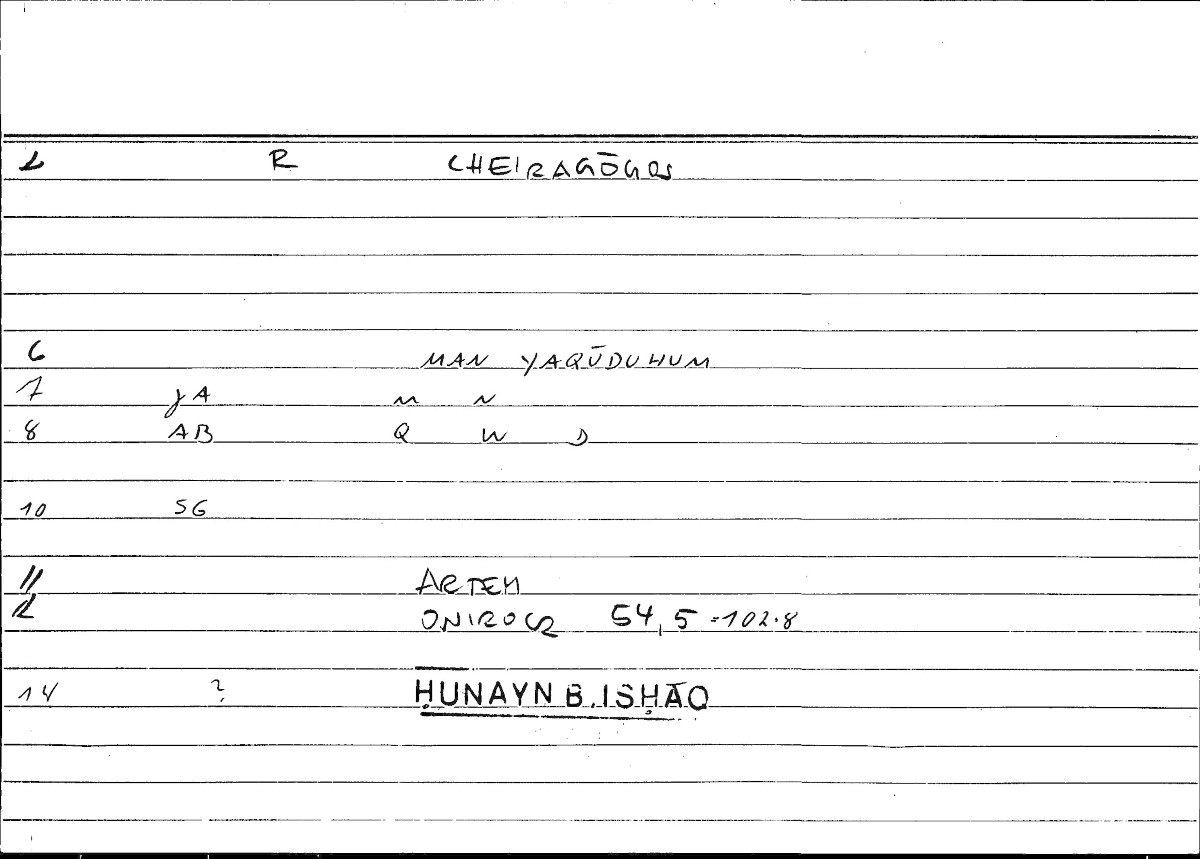Filecard Artem.Onirocr.10072