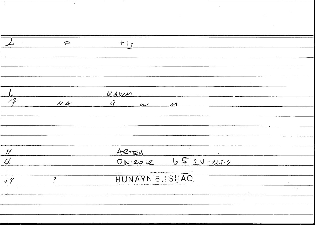 Filecard Artem.Onirocr.10254